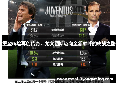 重塑辉煌再创传奇：尤文图斯迈向全新巅峰的决战之路