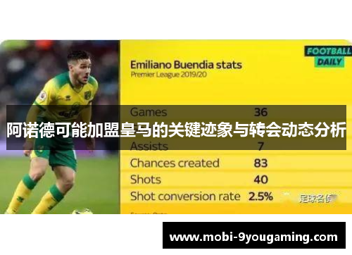 阿诺德可能加盟皇马的关键迹象与转会动态分析