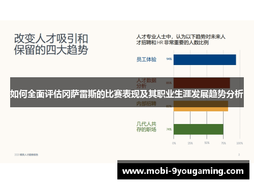 如何全面评估冈萨雷斯的比赛表现及其职业生涯发展趋势分析 如何全面评估冈萨雷斯的比赛表现及其职业生涯发展趋势分析